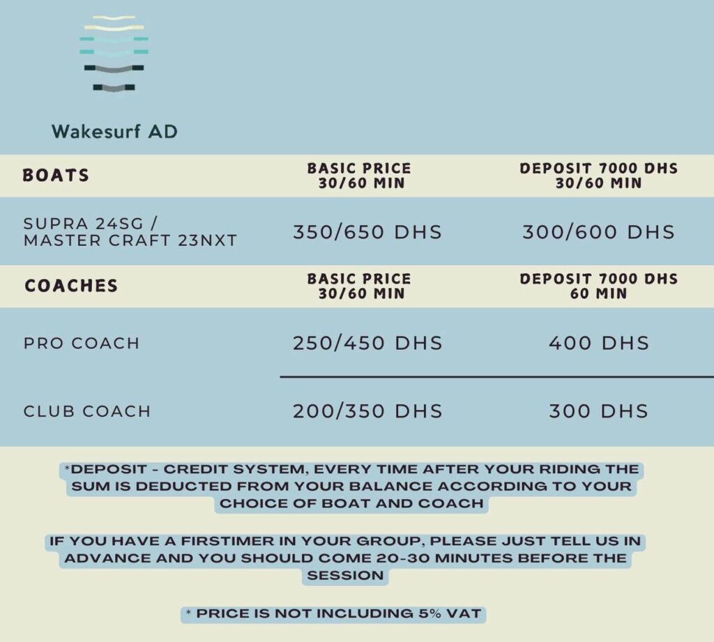 Wakesurf AD price list
